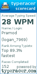 Scorecard for user logan_7969