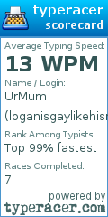 Scorecard for user loganisgaylikehismum