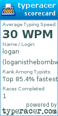 Scorecard for user loganisthebombwhoisatotalstud