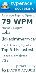 Scorecard for user lokagimmemycar