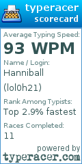 Scorecard for user lol0h21