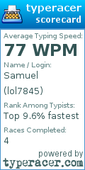 Scorecard for user lol7845