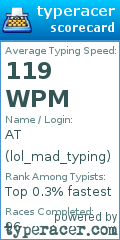 Scorecard for user lol_mad_typing