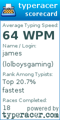Scorecard for user lolboysgaming