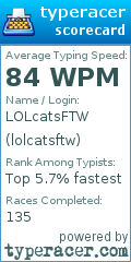 Scorecard for user lolcatsftw