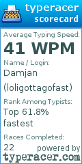 Scorecard for user loligottagofast