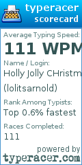 Scorecard for user lolitsarnold