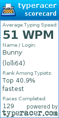 Scorecard for user lolli64