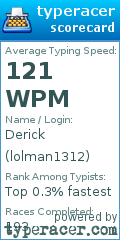 Scorecard for user lolman1312