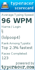 Scorecard for user lolpoop4