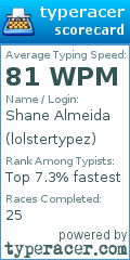 Scorecard for user lolstertypez