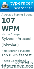 Scorecard for user loltrol48