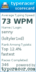 Scorecard for user loltyler1xd