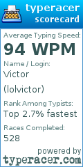 Scorecard for user lolvictor