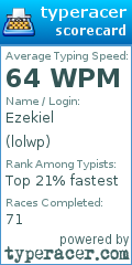 Scorecard for user lolwp