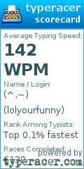 Scorecard for user lolyourfunny