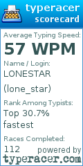 Scorecard for user lone_star