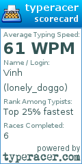 Scorecard for user lonely_doggo
