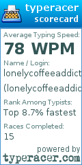Scorecard for user lonelycoffeeaddict