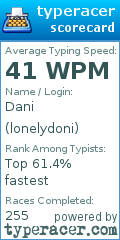 Scorecard for user lonelydoni