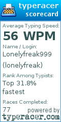Scorecard for user lonelyfreak