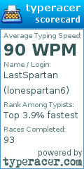 Scorecard for user lonespartan6