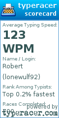Scorecard for user lonewulf92