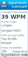 Scorecard for user longas7492