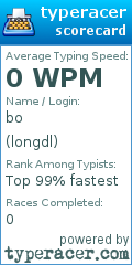 Scorecard for user longdl