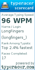 Scorecard for user longfingers_
