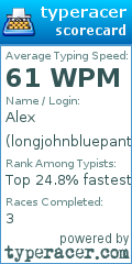 Scorecard for user longjohnbluepants