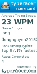 Scorecard for user longnguyen2018