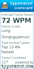 Scorecard for user longnguyenvu