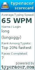 Scorecard for user longoggy