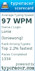 Scorecard for user loniewong