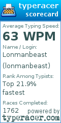 Scorecard for user lonmanbeast