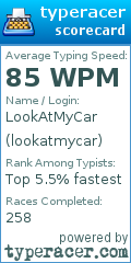 Scorecard for user lookatmycar