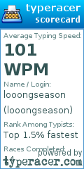 Scorecard for user looongseason