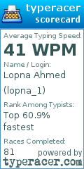 Scorecard for user lopna_1