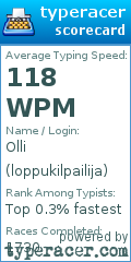 Scorecard for user loppukilpailija