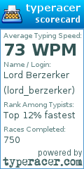 Scorecard for user lord_berzerker