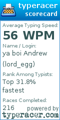 Scorecard for user lord_egg