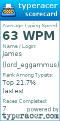 Scorecard for user lord_eggammus