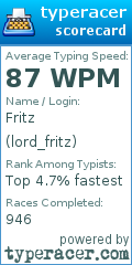 Scorecard for user lord_fritz
