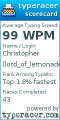 Scorecard for user lord_of_lemonade