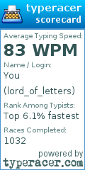 Scorecard for user lord_of_letters
