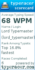 Scorecard for user lord_typemaster