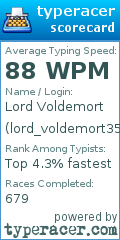 Scorecard for user lord_voldemort358