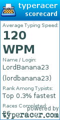 Scorecard for user lordbanana23