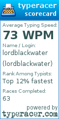Scorecard for user lordblackwater